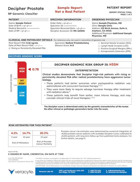 Decipher Prostate RP Test Report Overview Veracyte