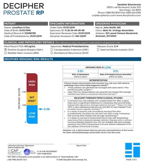 Decipher RP Test Results