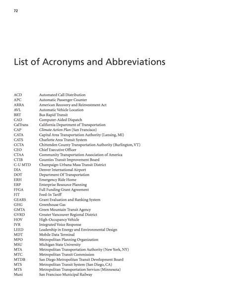 Decipher the Abbreviation of Institutional: A Guide for Understanding