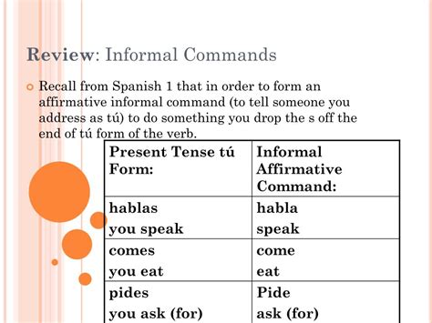 decir formal command; decir imperative; decir in command form; decir informal command; decir usted command. 