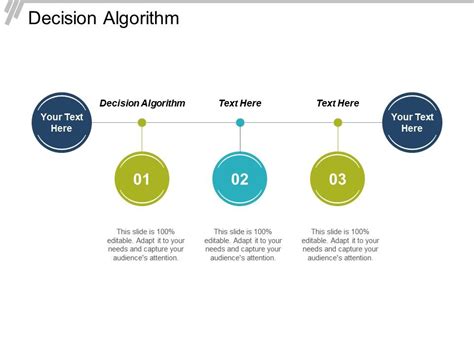 Decision Algorithm Ppt Powerpoint Presentation Infographic Template