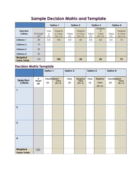 Decision Matrix Template Decision Tool Excel Template Etsy Excel