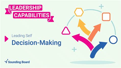 Decision making leadership. In the world of business, decision-making is a crucial part of a leader's role. Whether it's deciding which direction to take the company, which projects to ... 
