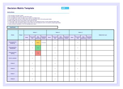 Decision matrix template.  Decision Matrix Template Features: A decision ...