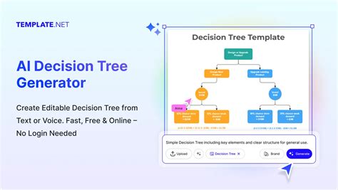 Decision tree generator online free.  No signup required.  I say generate ...