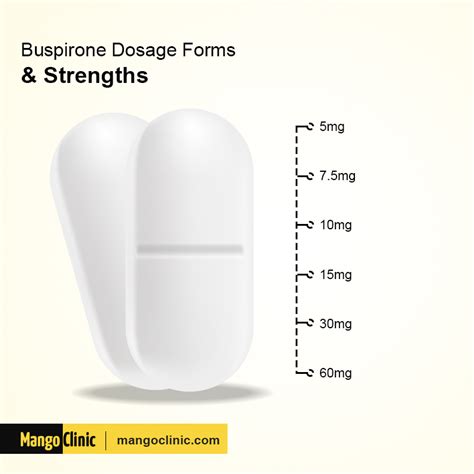 Decisive Guide on Why to Get Buspirone Prescribed for Anxiety