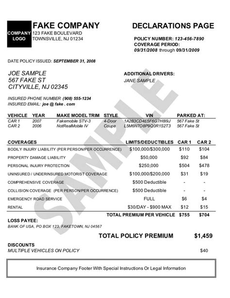 Declarations Page Copy
