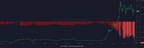 tutorial for ledger