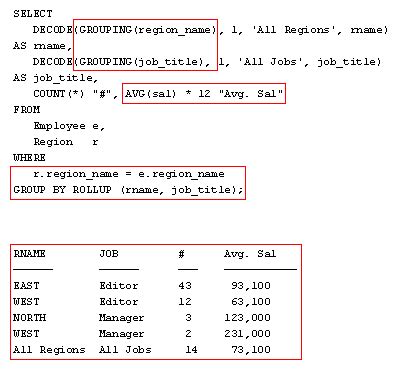 Decode The Query This Module Provides Functions