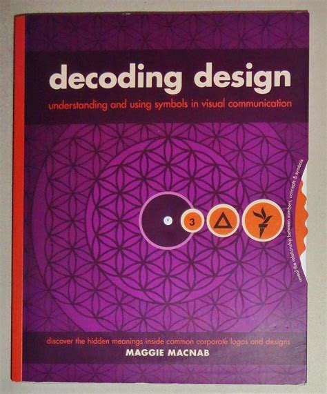 Decoding Design: Understanding and Using Symbols in Visual Communication