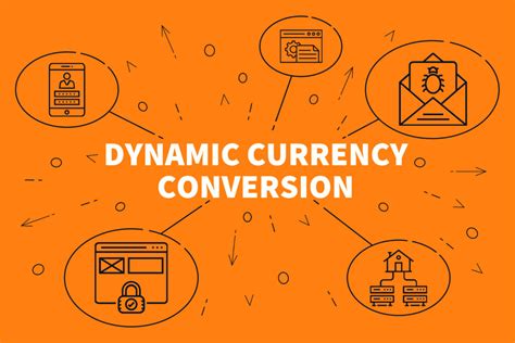 Decoding Dynamic Currency Conversion (DCC) and Why to Avoid It