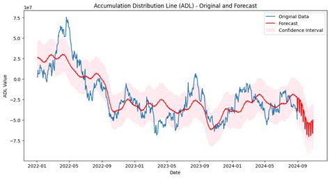 Decoding Market Sentiment: Real-Time Insights