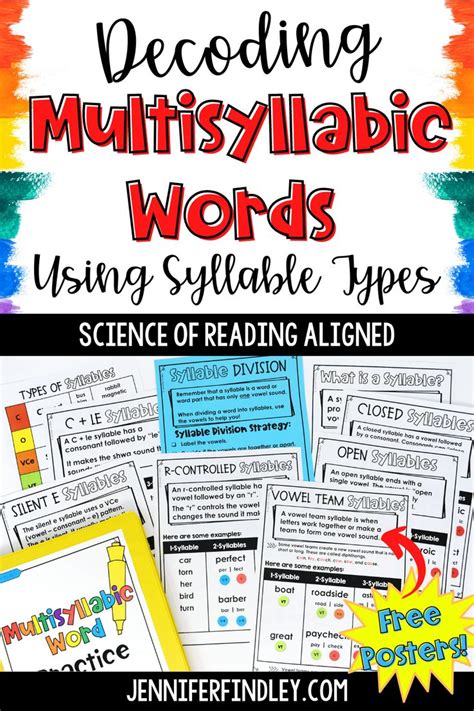 Decoding Multisyllabic Words Using Syllable Types (Free Posters