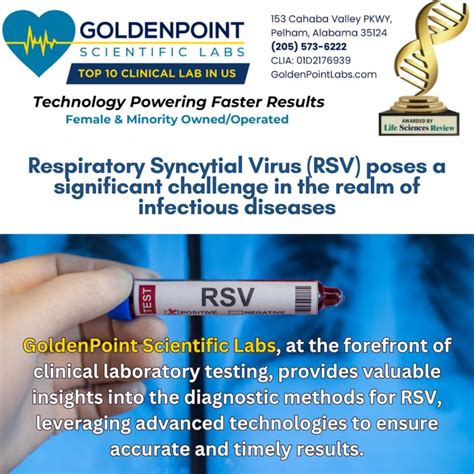 Decoding RSV A Comprehensive Guide to Clinical Laboratory Testing from