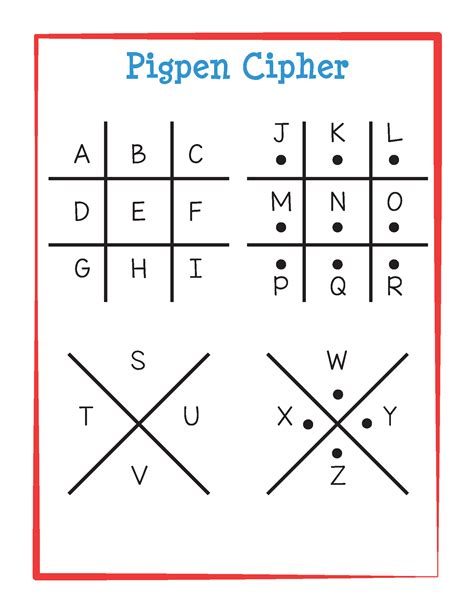 Decoding Satan Alphabet