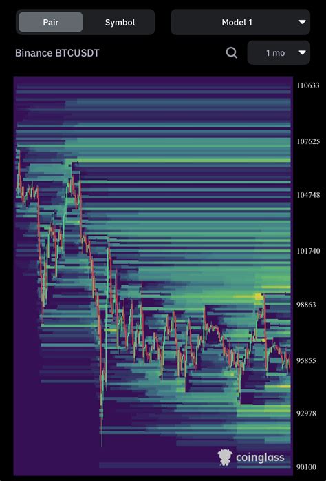 Decoding the Bitcoin Price Drop: Key Contributing Factors