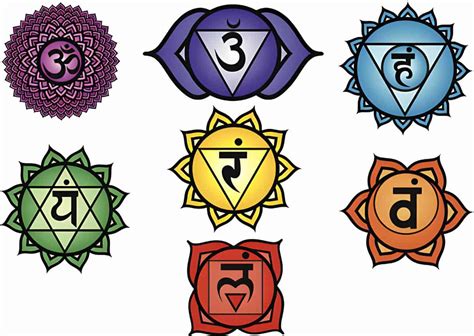 Decoding the Gayatri Mantra A Comprehensive English Translation and
