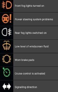 Decoding the Meaning of Mahindra Tractor Warning Lights
