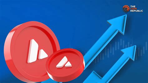 Decoding the Recent AVAX Price Surge