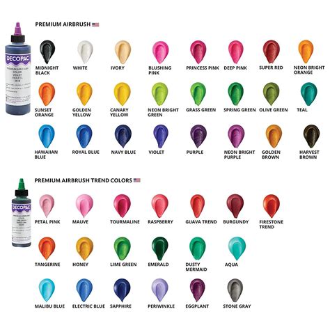 Decopac Food Coloring