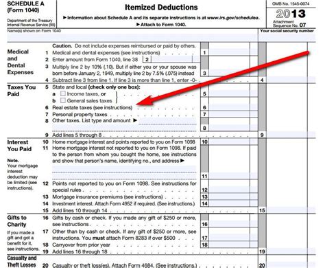 Deductible Personal Property Taxes - Th…