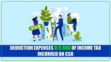 Deduction of CSR expenses under Income Tax Act, 1961