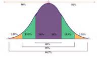 Deductive Reasoning ( Read ) Geometry CK-12 Foundation