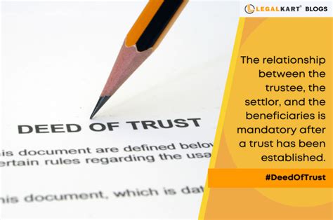 Deed Of Trust: A Definition Rocket Mortgage - What is a Deed …