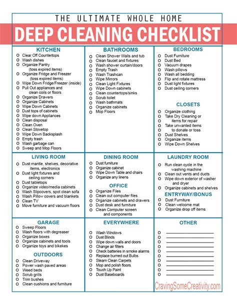 Deep Cleaning Checklist Printable Deep Cleaning Checklist Pdf