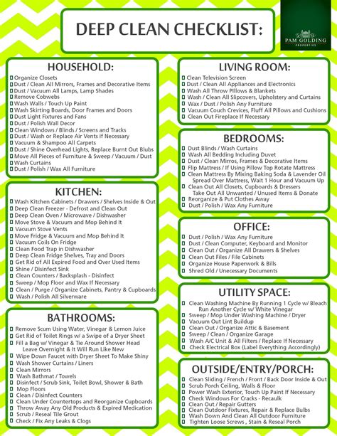 Deep Cleaning Checklist Template