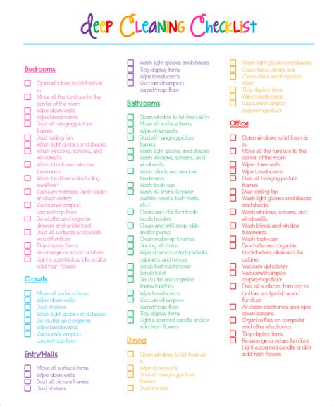 Deep Cleaning Checklist Template Excel Templates