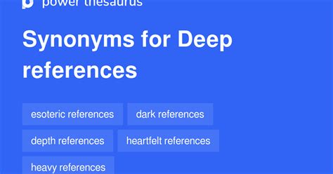 Deep in my ass black.  deep, adj.  Synonym Discussion of Deep.  a.  b.  Millions translate wit...