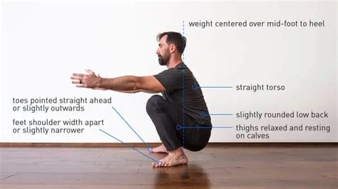 Deep squat features, proper form and technique
