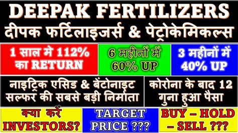 Deepak Fertilizers Share Price