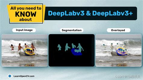 Deeplabv3 pytorch. Deeplabv3-MobileNetV3-Large is constructed by a Deeplab...