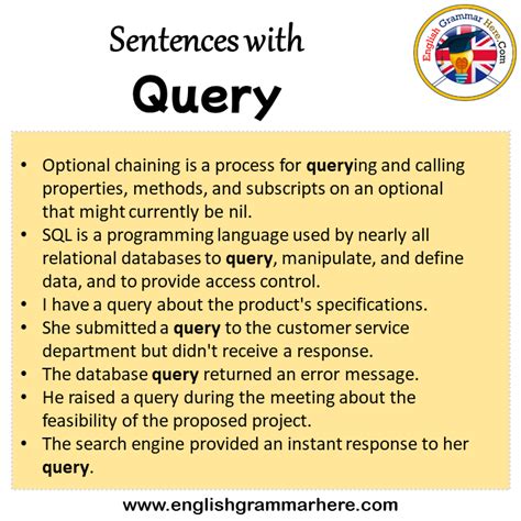 Deepsid chordian. e.  How to use query in a sentence.  I have a query about the...