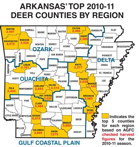 Deer Friendly - Arkansas