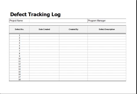 Defect Log Templates 10+ Free Printable Spreadsheet Samples