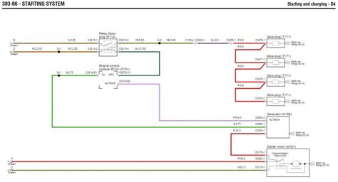 Defender puma immobiliser reset. .  ...