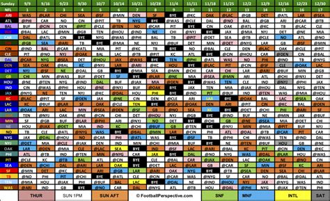 Defense Week 2024: Schedule