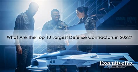 Defense contractor etf. Things To Know About Defense contractor etf. 