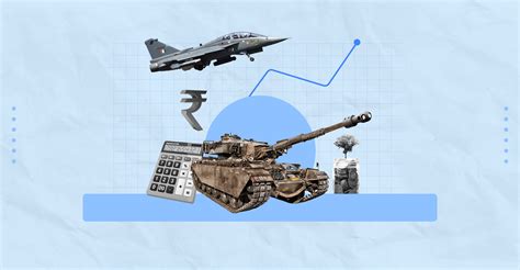 Defense industry stocks. Things To Know About Defense industry stocks. 