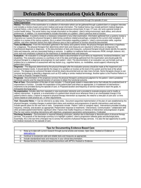 Defensible Documentation Quick Reference