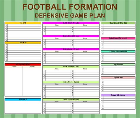 Defensive Play Sheet Template