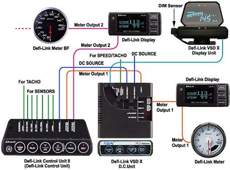 Defi vsd x manual wiring diagram. - Ford transit van owners manual 100 t260.