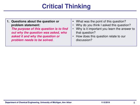 Define Critical Questions
