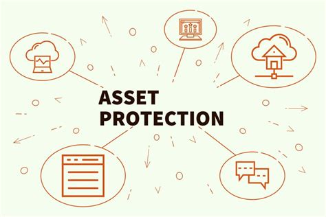 Define Stolen: A Comprehensive Guide to Protecting Your Assets