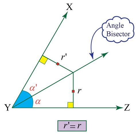 Definition: A line, ray or segment which cuts another line segment into two equal parts. Try this Drag one of the orange dots at A or B and note the the line AB always divides the line PQ into two equal parts. In general 'to bisect' something means to cut it into two equal parts. The 'bisector' is the thing doing the cutting. . Define bisector of a segment