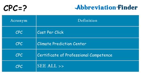 Define cpc. Looking for the definition of CPC? Find out what is the full meaning of CPC on Abbreviations.com! 'Cost Per Click' is one option -- get in to view more @ The Web's largest and most authoritative acronyms and abbreviations resource. 