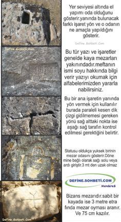 Define işaretleri için 83 fikir işaretler, arkoloji, i̇şaretler.